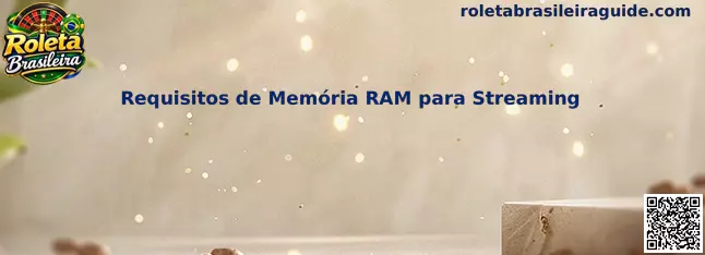 Requisitos de Memória RAM para Streaming