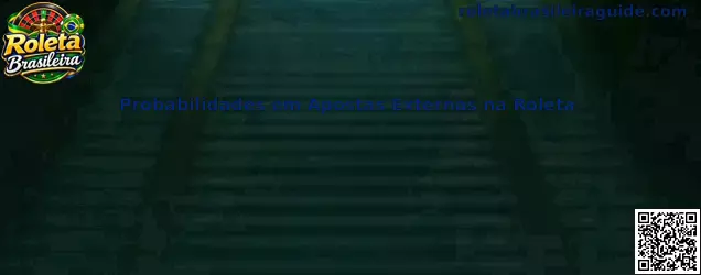 Probabilidades em Apostas Externas na Roleta Brasileira