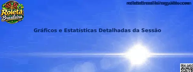 Gráficos e Estatísticas Detalhadas da Sessão